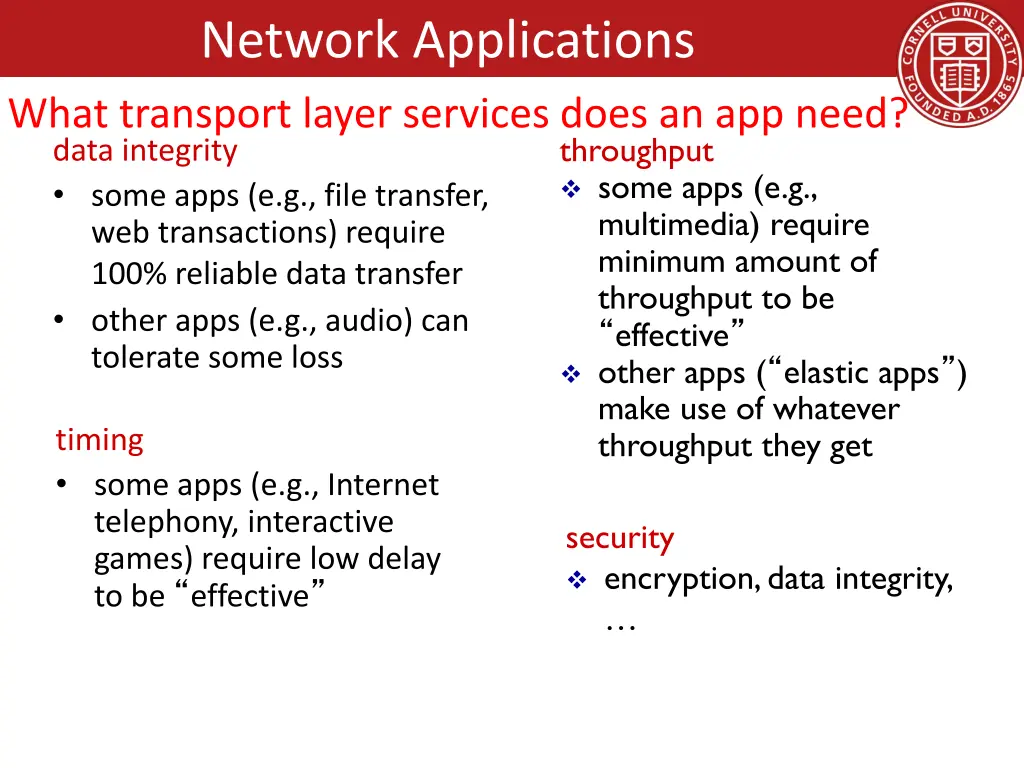 communicating processes network applications what