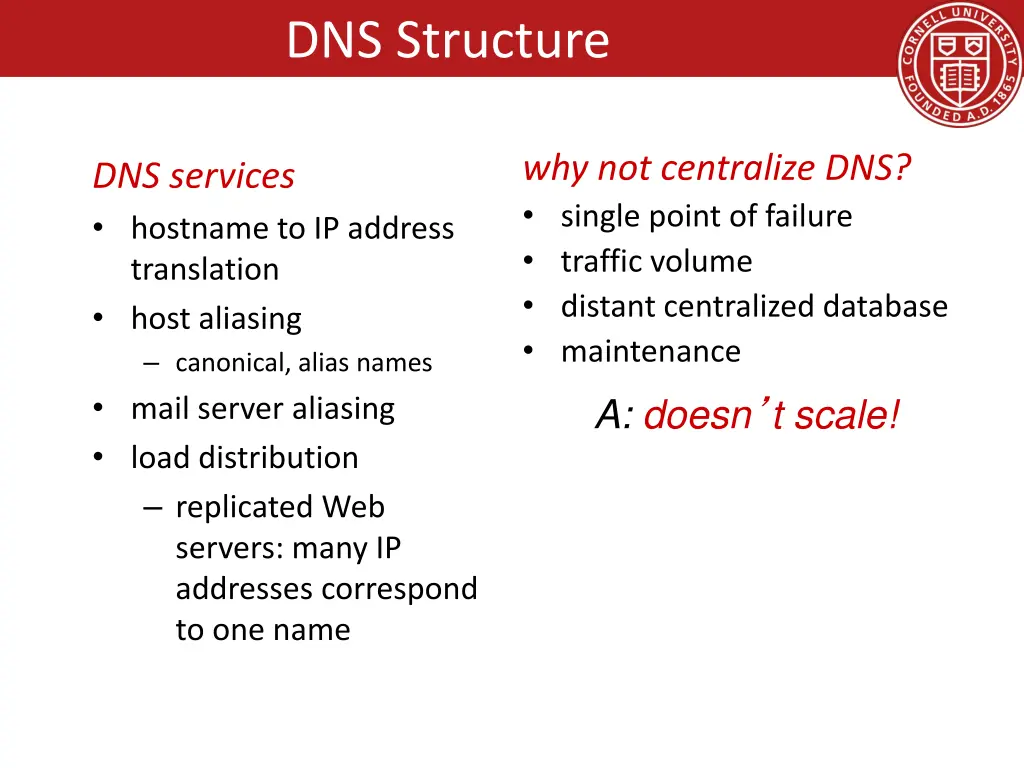 dns structure