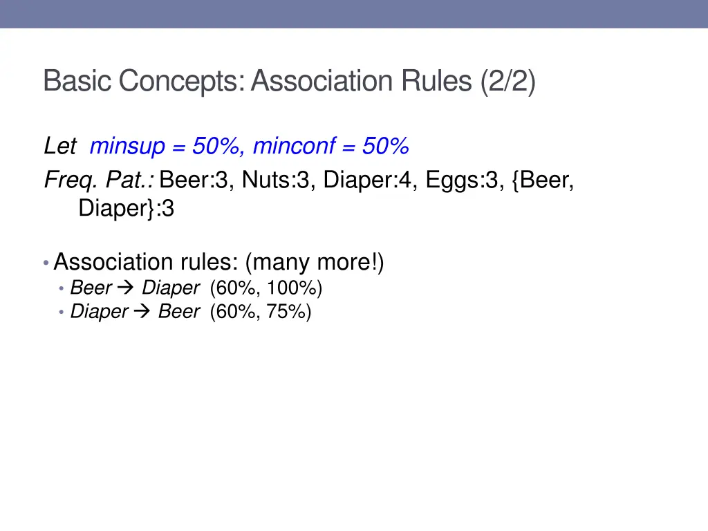 basic concepts association rules 2 2