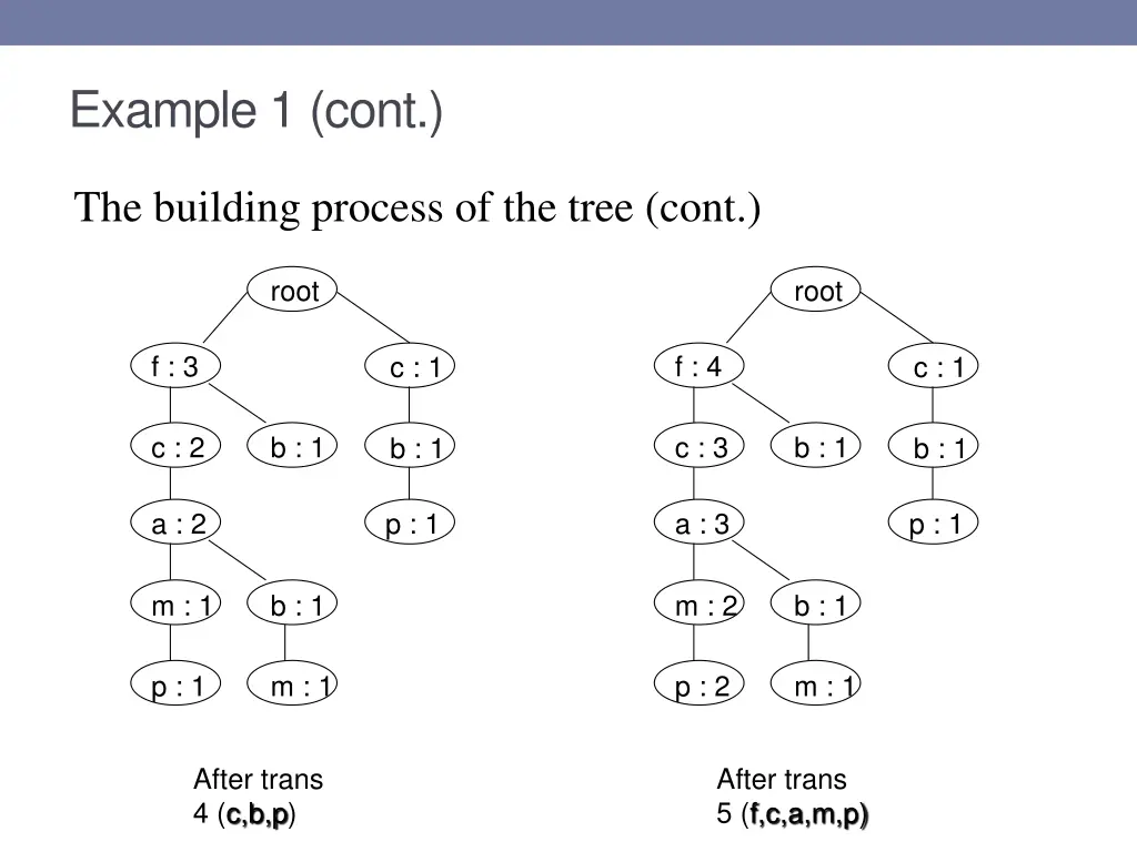 example 1 cont 3