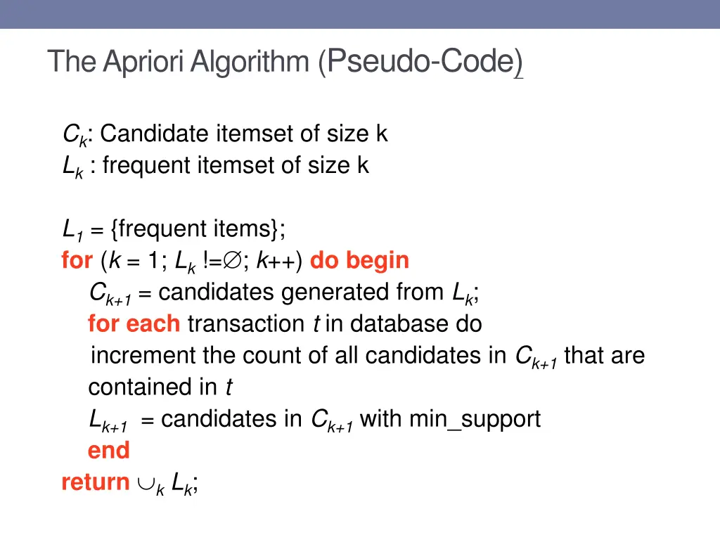 the apriorialgorithm pseudo code