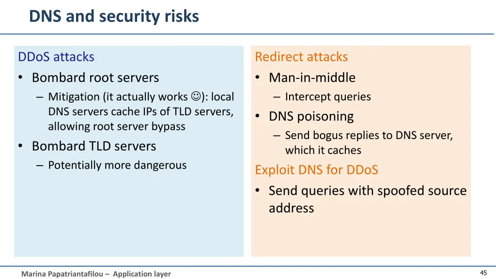 dns and security risks