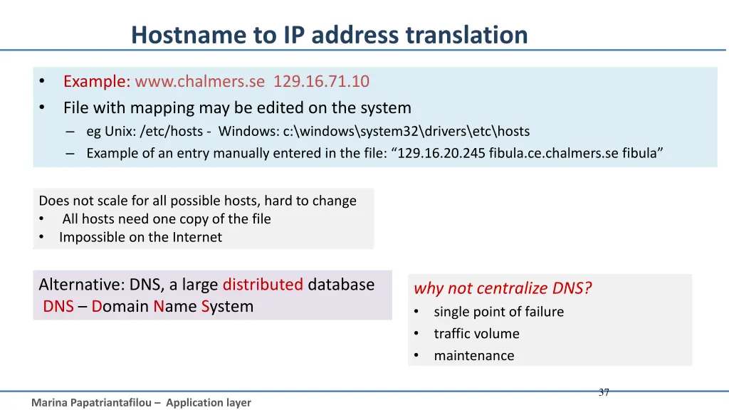 hostname to ip address translation