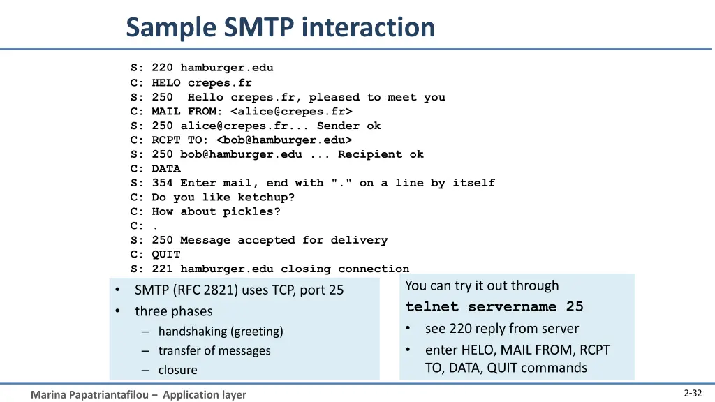 sample smtp interaction