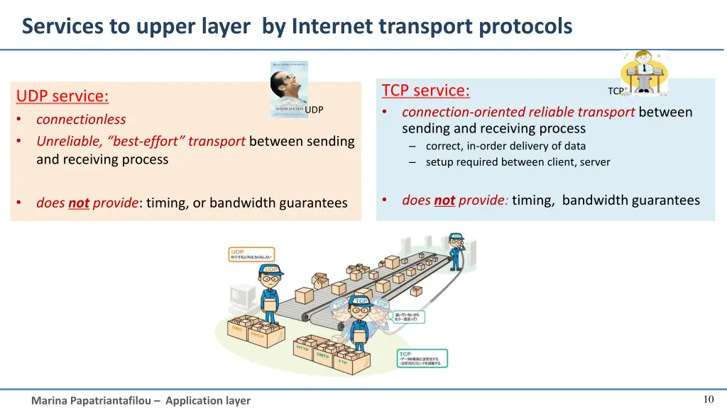 services to upper layer by internet transport