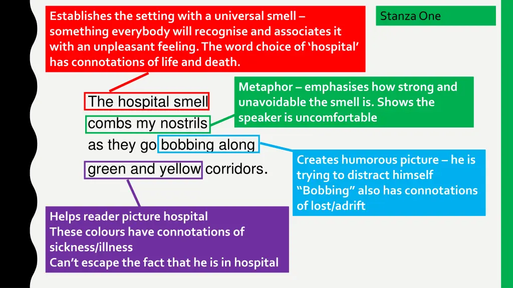 establishes the setting with a universal smell