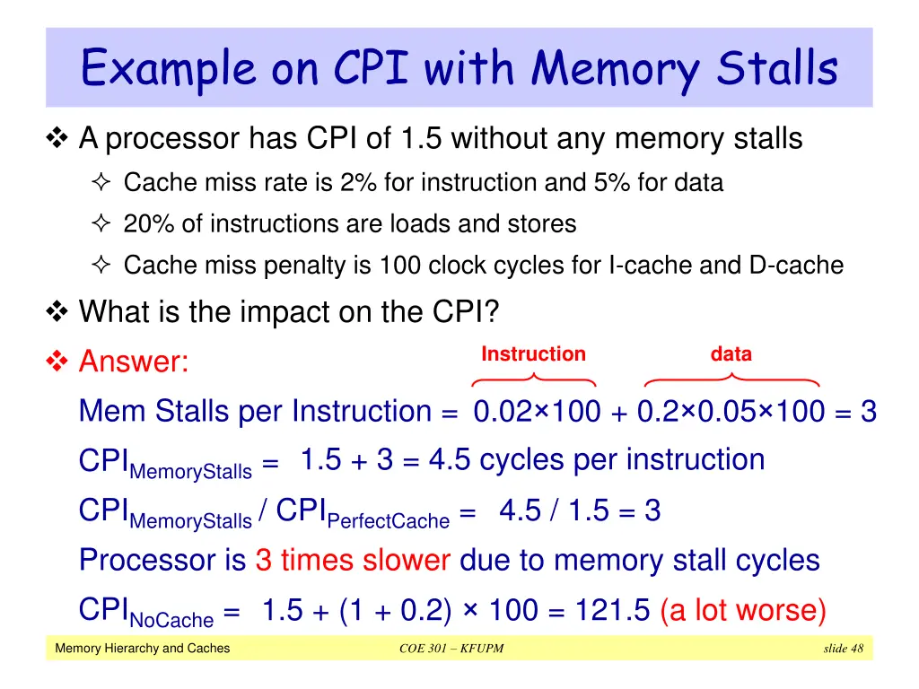 example on cpi with memory stalls