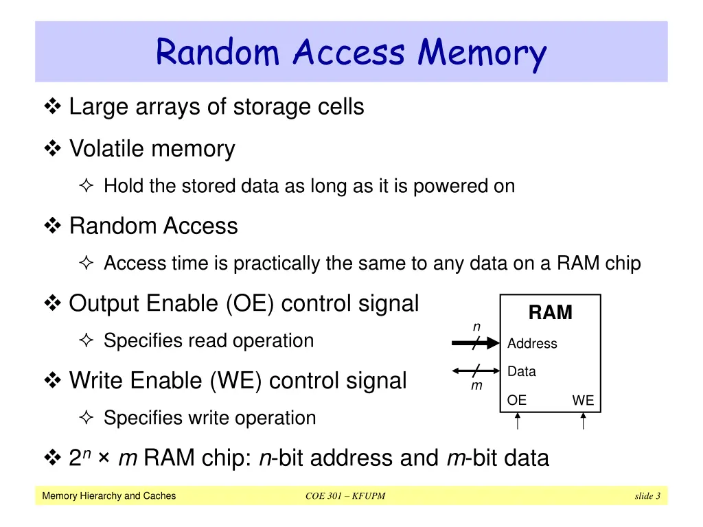 random access memory