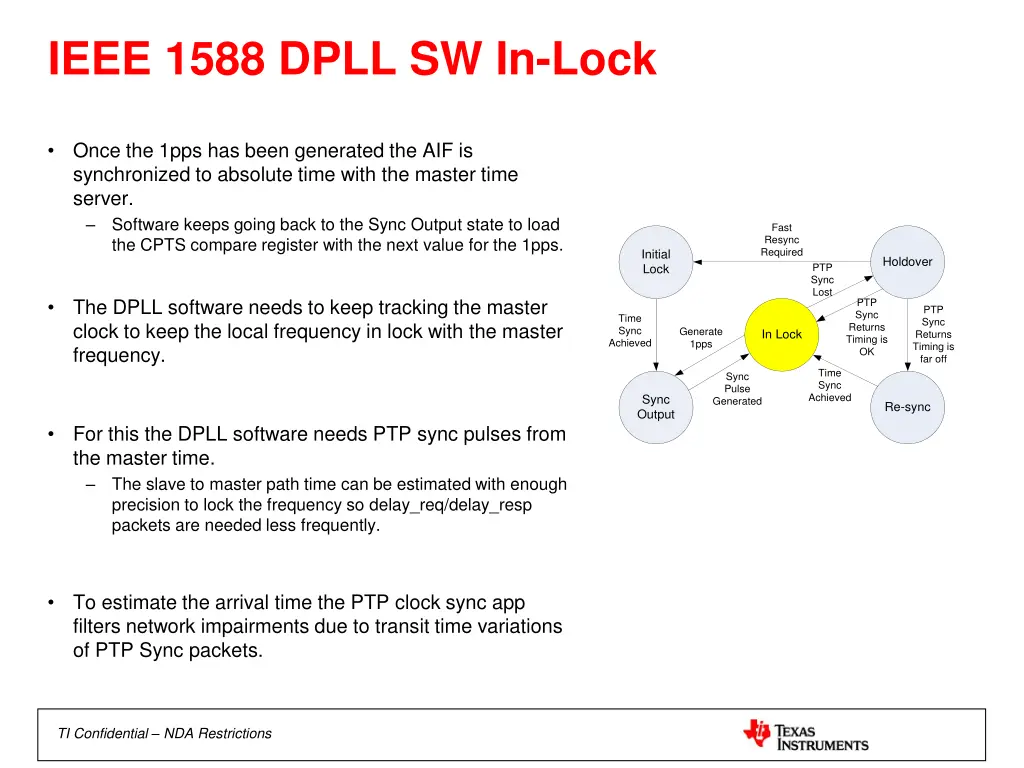 ieee 1588 dpll sw in lock