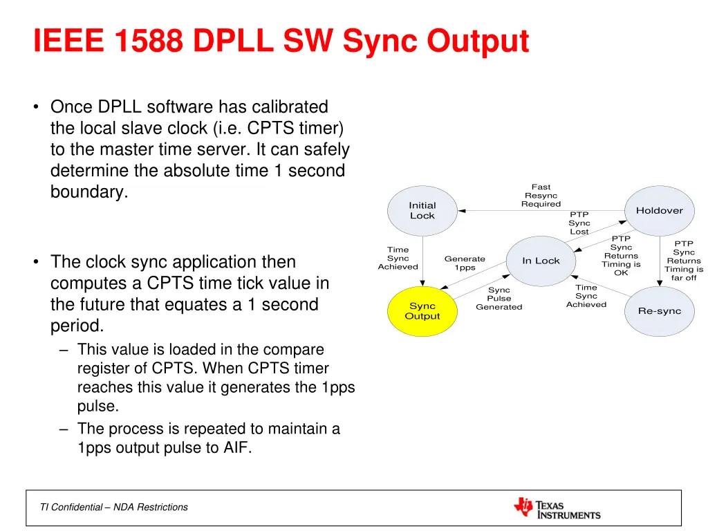 ieee 1588 dpll sw sync output