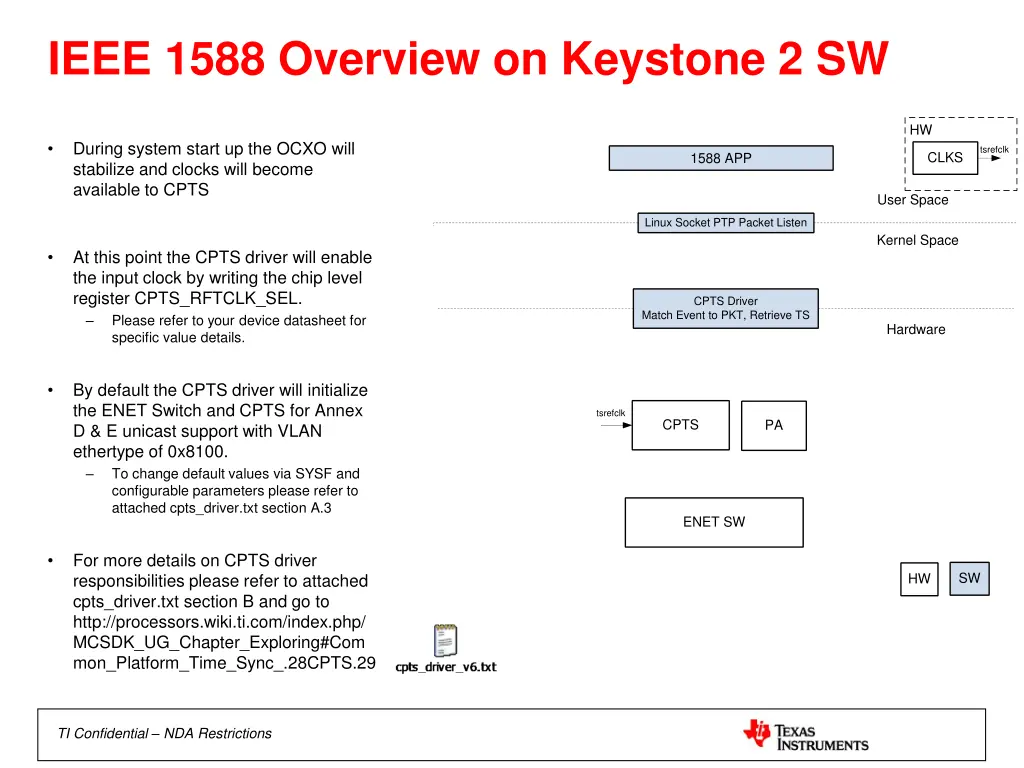 ieee 1588 overview on keystone 2 sw