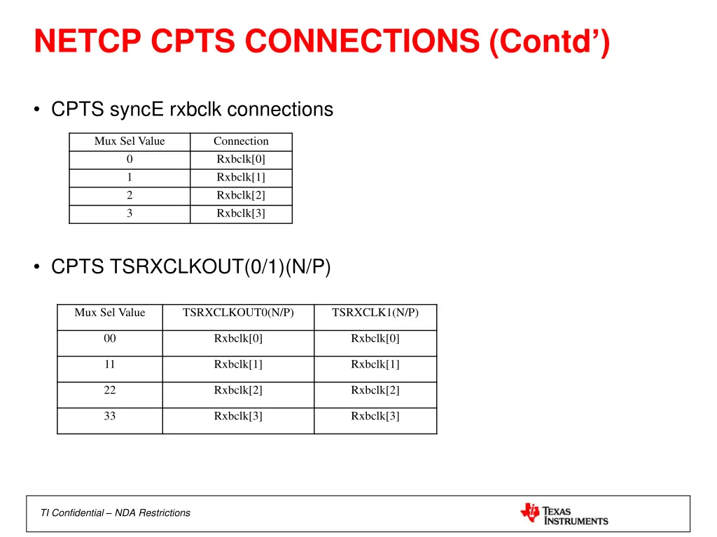netcp cpts connections contd