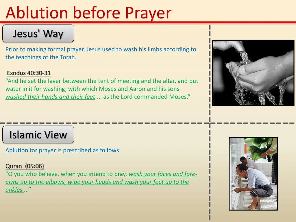 ablution before prayer