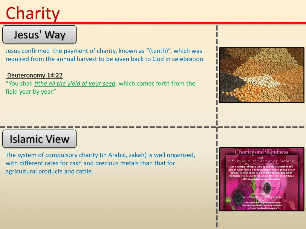 charity