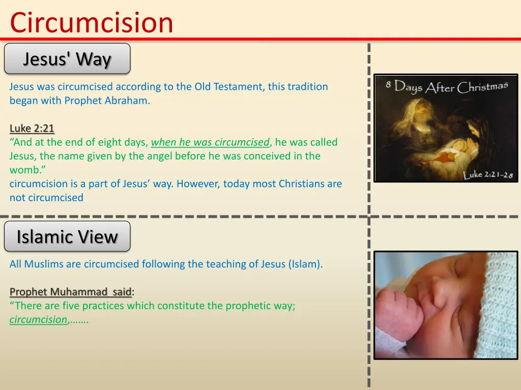 circumcision