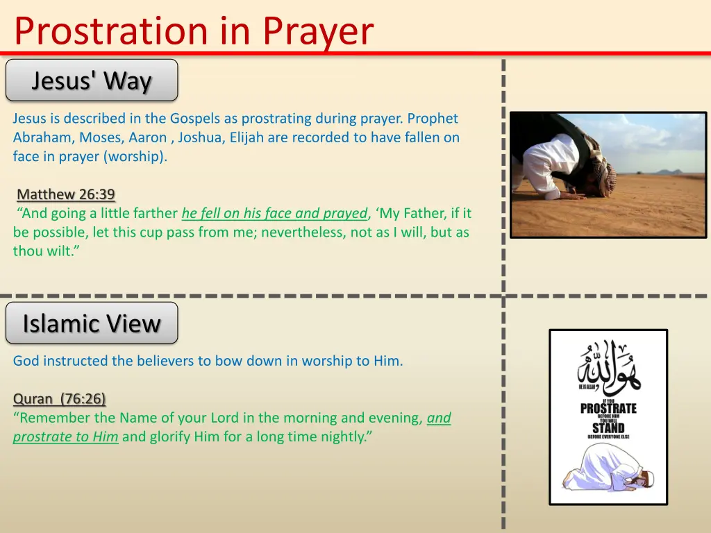 prostration in prayer