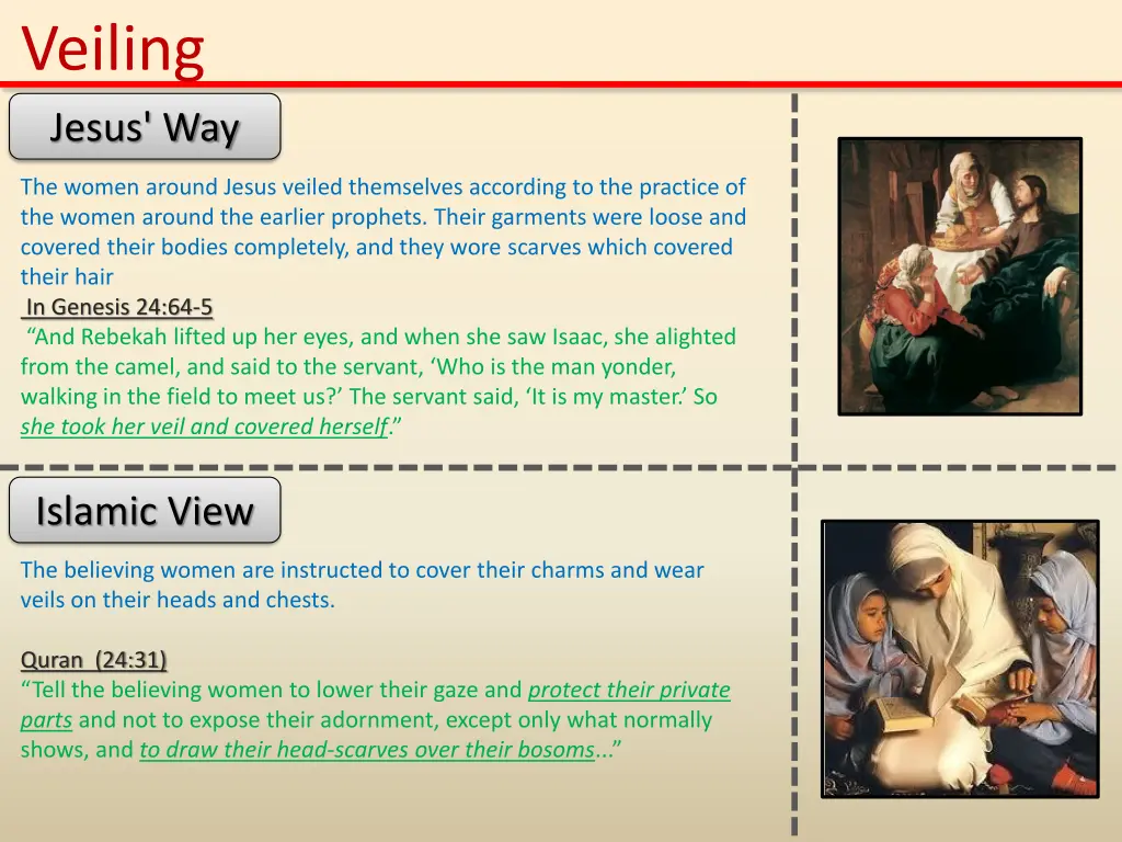veiling