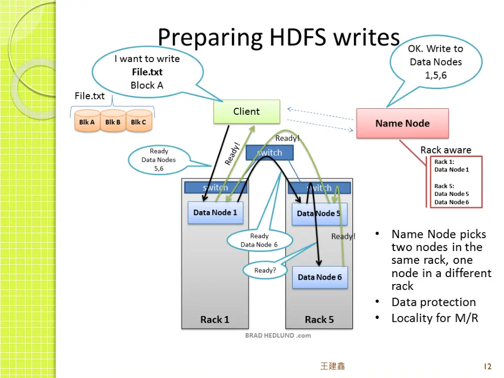 slide12