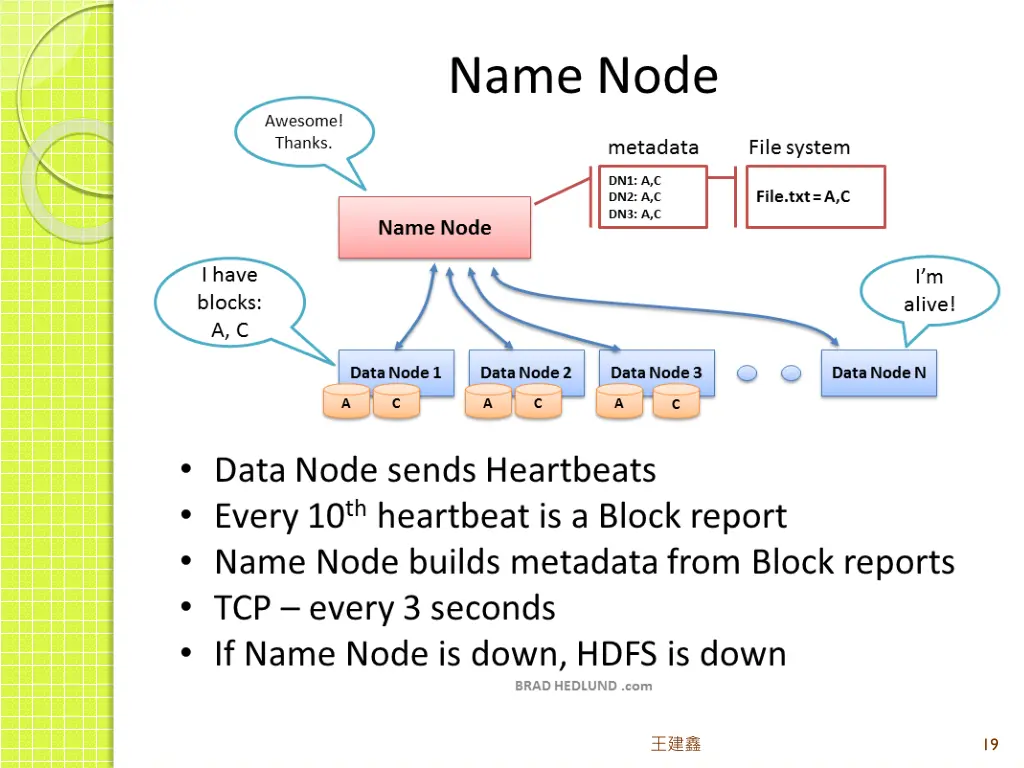 slide19