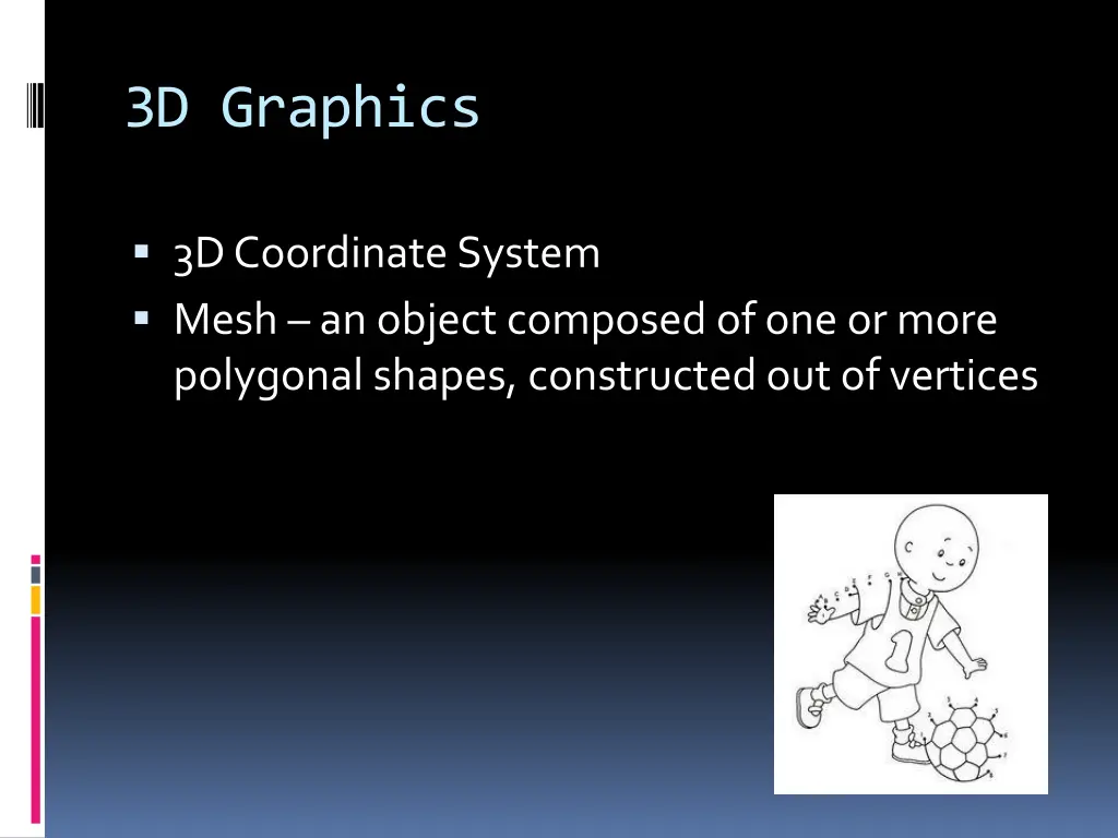 3d graphics