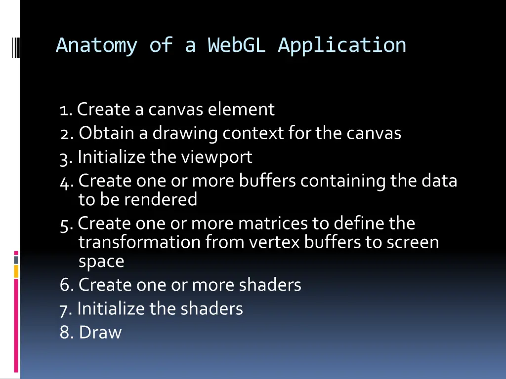 anatomy of a webgl application