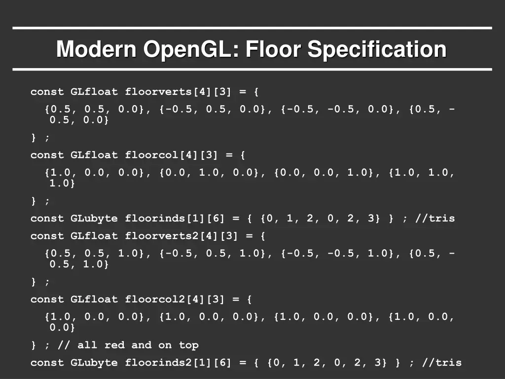 modern opengl floor specification