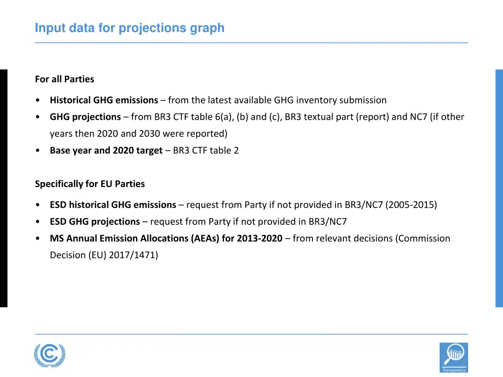 input data for projections graph