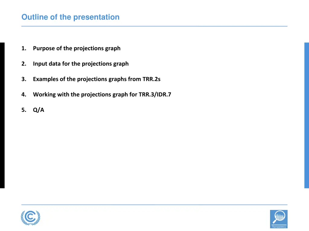 outline of the presentation