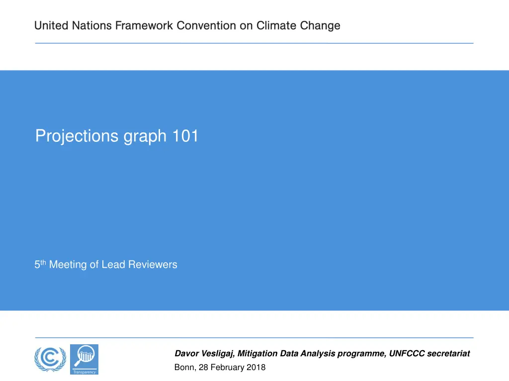 projections graph 101