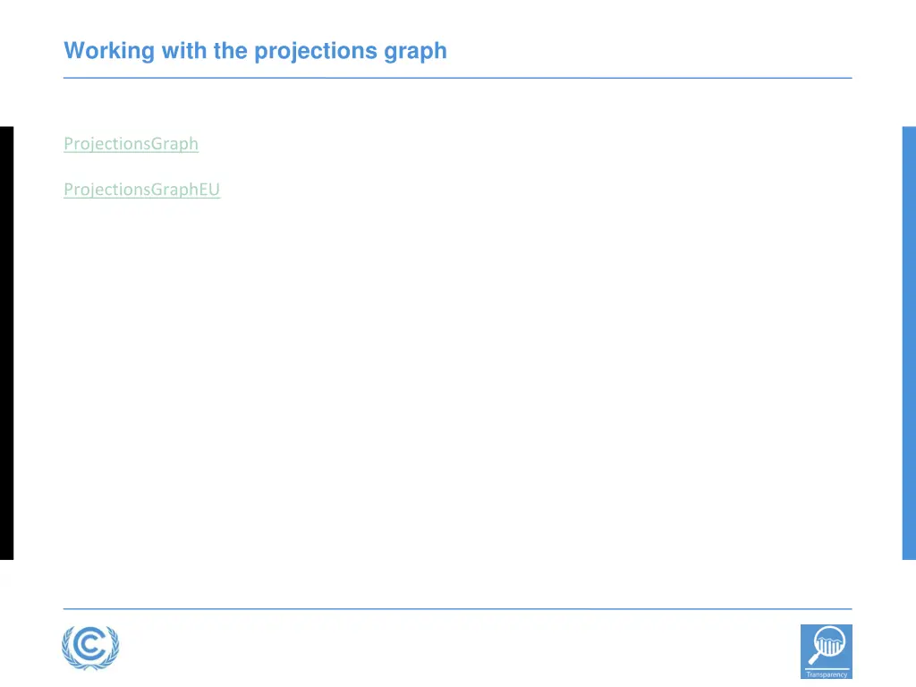working with the projections graph