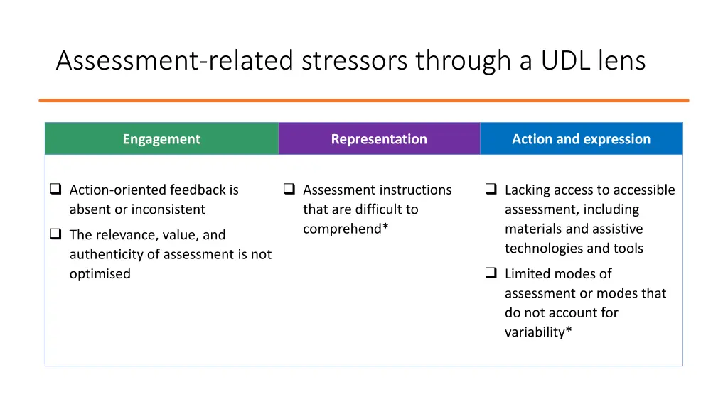 assessment related stressors through a udl lens