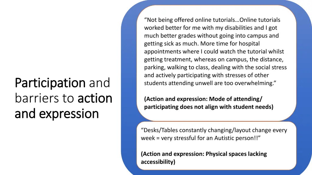not being offered online tutorials online