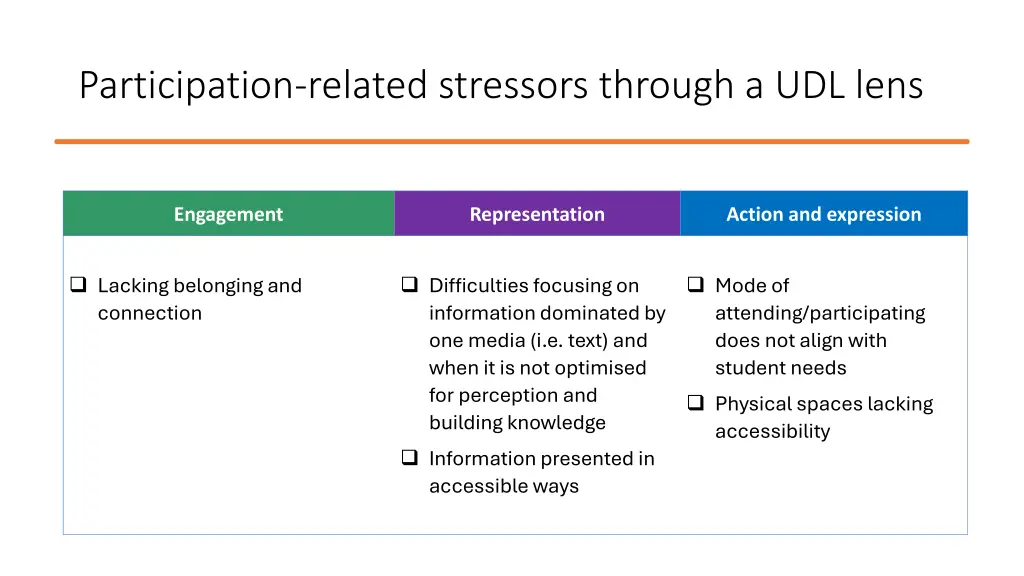 participation related stressors through a udl lens