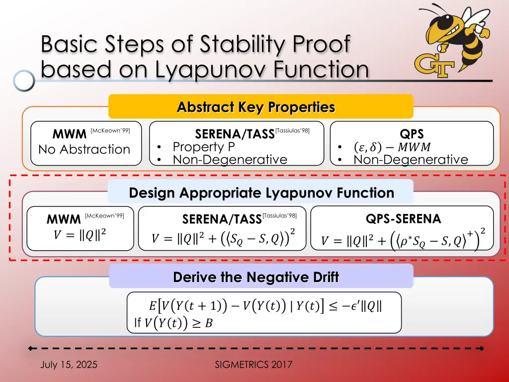 basic steps of stability proof based on lyapunov