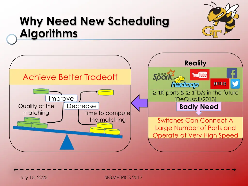 why need new scheduling algorithms