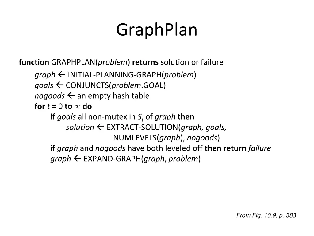 graphplan