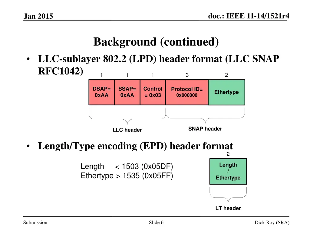 doc ieee 11 14 1521r4 5