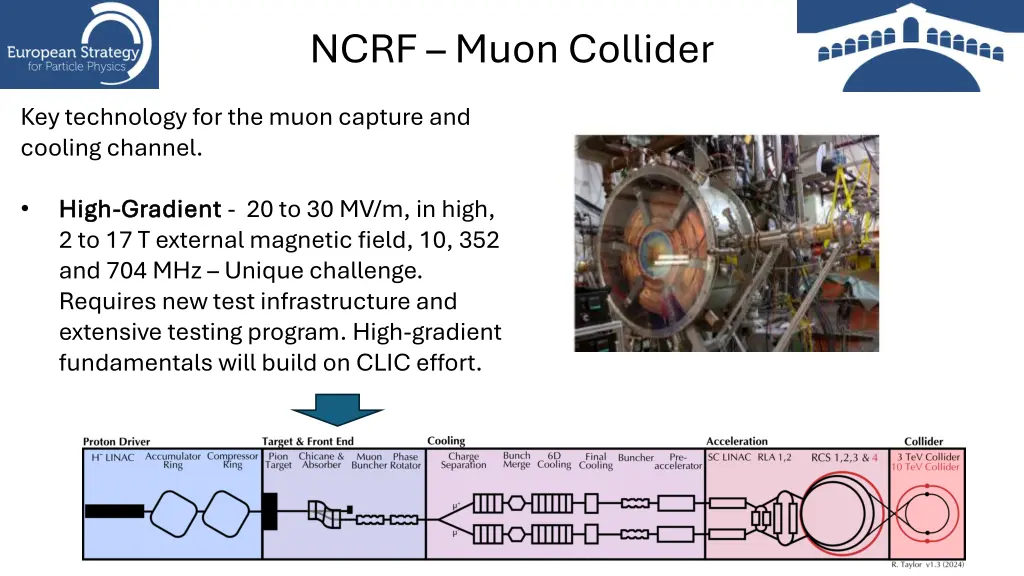 ncrf muon collider