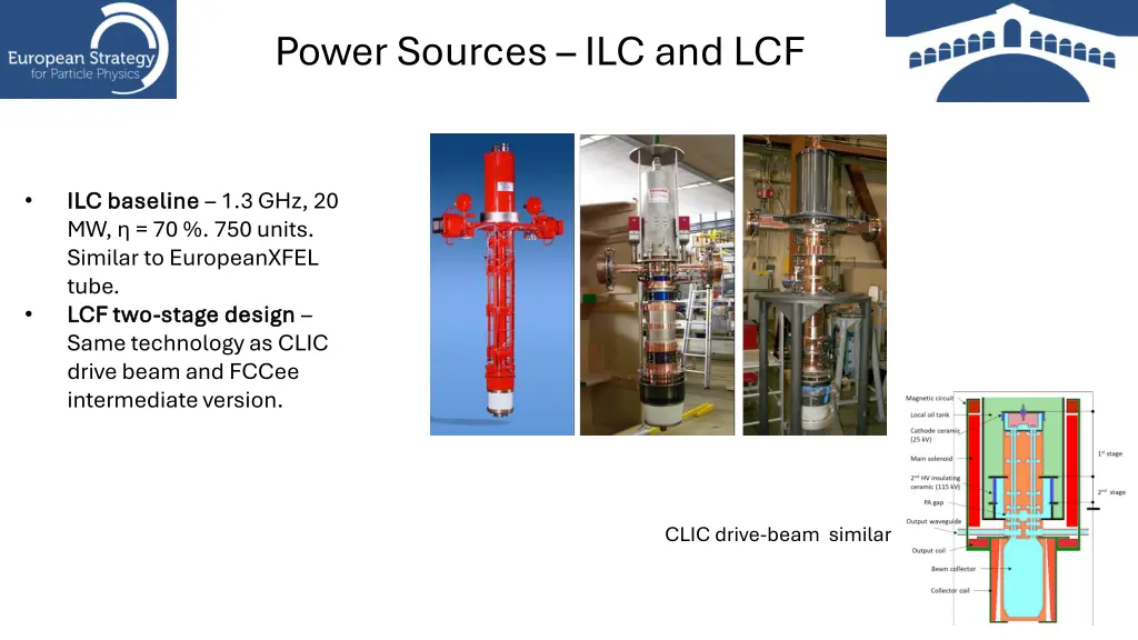 power sources ilc and lcf