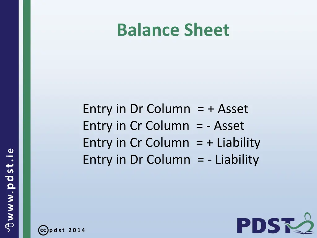 balance sheet