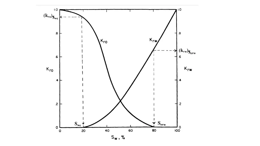 slide19