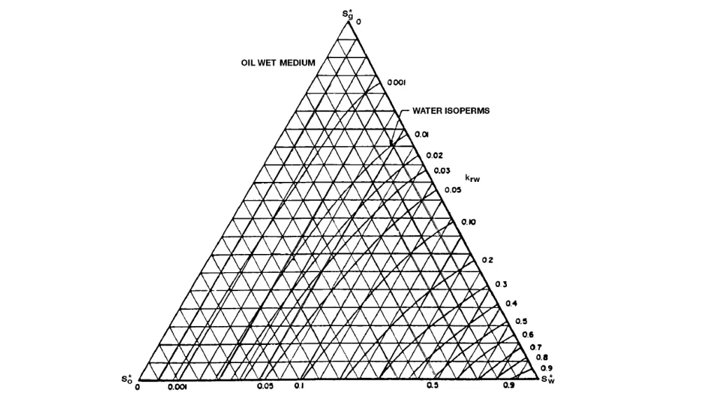 slide22