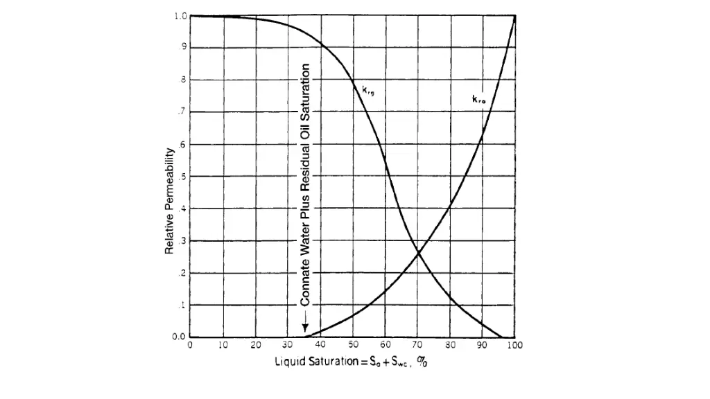 slide3