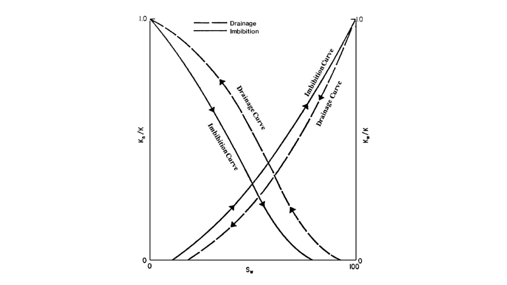slide4