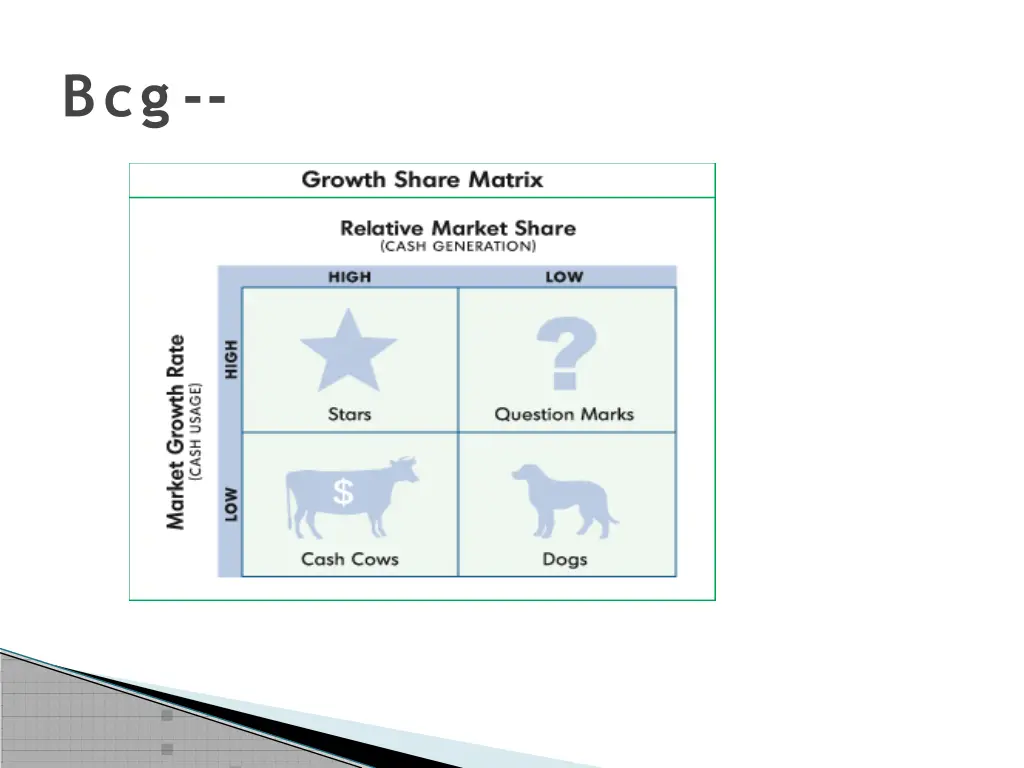 slide6