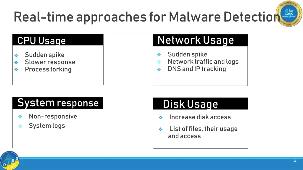 real time approaches for malware detection