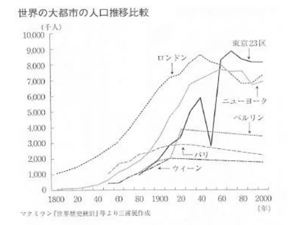 slide5