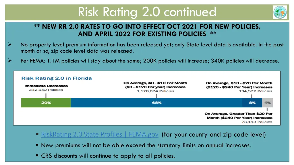 risk rating 2 0 continued new rr 2 0 rates