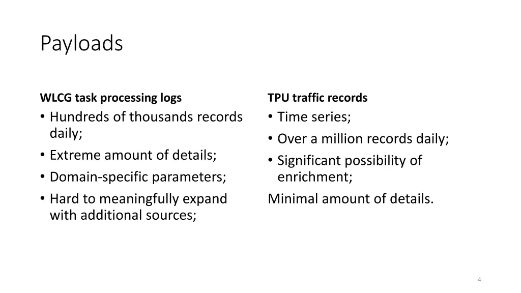 payloads