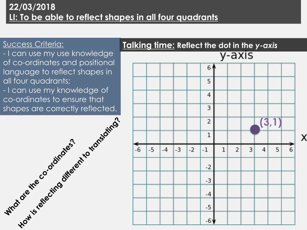 22 03 2018 li to be able to reflect shapes 19